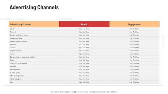Competitor_Assessment_In_Product_Development_Advertising_Channels_Diagrams_PDF_Slide_1.jpg