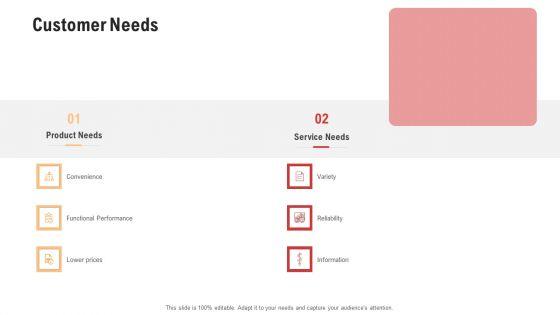 Competitor_Assessment_In_Product_Development_Customer_Needs_Pictures_PDF_Slide_1.jpg