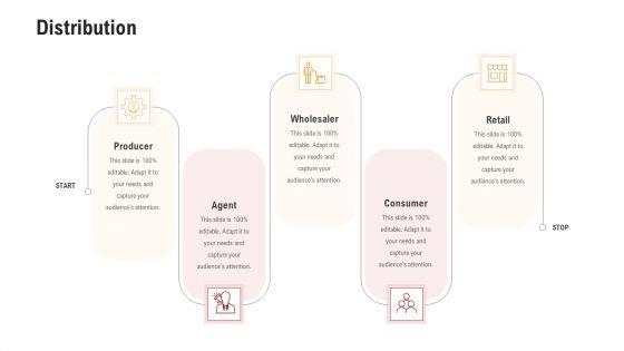 Competitor_Assessment_In_Product_Development_Distribution_Formats_PDF_Slide_1.jpg