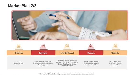 Competitor_Assessment_In_Product_Development_Market_Plan_Measure_Ideas_PDF_Slide_1.jpg