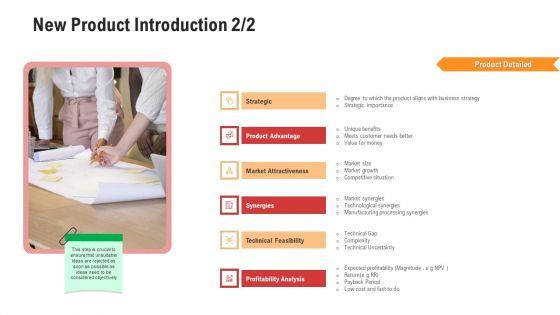 Competitor_Assessment_In_Product_Development_New_Product_Introduction_Growth_Designs_PDF_Slide_1.jpg