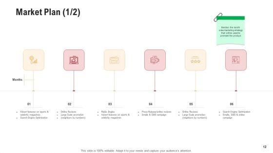 Competitor_Assessment_In_Product_Development_Ppt_PowerPoint_Presentation_Complete_With_Slides_Slide_12.jpg