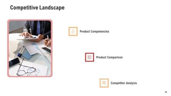 Competitor_Assessment_In_Product_Development_Ppt_PowerPoint_Presentation_Complete_With_Slides_Slide_18.jpg