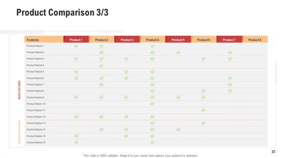 Competitor_Assessment_In_Product_Development_Ppt_PowerPoint_Presentation_Complete_With_Slides_Slide_22.jpg
