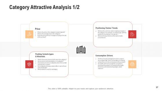 Competitor_Assessment_In_Product_Development_Ppt_PowerPoint_Presentation_Complete_With_Slides_Slide_27.jpg