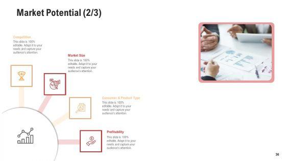 Competitor_Assessment_In_Product_Development_Ppt_PowerPoint_Presentation_Complete_With_Slides_Slide_36.jpg