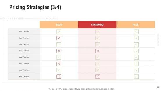 Competitor_Assessment_In_Product_Development_Ppt_PowerPoint_Presentation_Complete_With_Slides_Slide_51.jpg