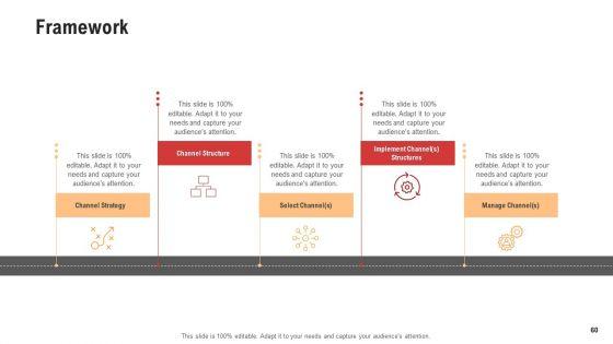Competitor_Assessment_In_Product_Development_Ppt_PowerPoint_Presentation_Complete_With_Slides_Slide_60.jpg