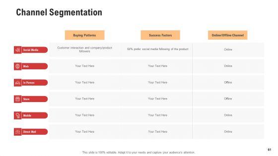 Competitor_Assessment_In_Product_Development_Ppt_PowerPoint_Presentation_Complete_With_Slides_Slide_61.jpg