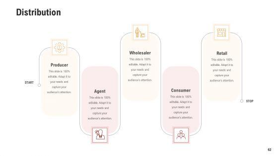 Competitor_Assessment_In_Product_Development_Ppt_PowerPoint_Presentation_Complete_With_Slides_Slide_62.jpg