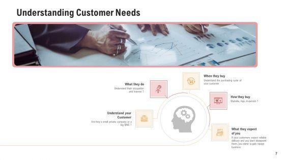Competitor_Assessment_In_Product_Development_Ppt_PowerPoint_Presentation_Complete_With_Slides_Slide_7.jpg