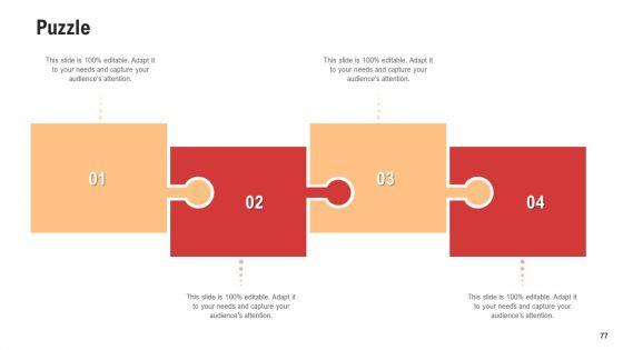 Competitor_Assessment_In_Product_Development_Ppt_PowerPoint_Presentation_Complete_With_Slides_Slide_77.jpg