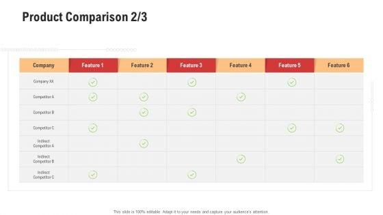 Competitor_Assessment_In_Product_Development_Product_Comparison_Company_Background_PDF_Slide_1.jpg