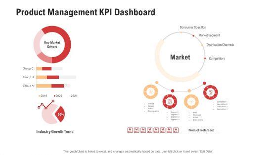 Competitor_Assessment_In_Product_Development_Product_Management_KPI_Dashboard_Background_PDF_Slide_1.jpg