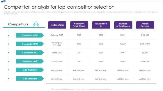 Competitor_Assessment_To_Determine_Companys_Share_Competitor_Analysis_For_Top_Competitor_Selection_Inspiration_PDF_Slide_1.jpg