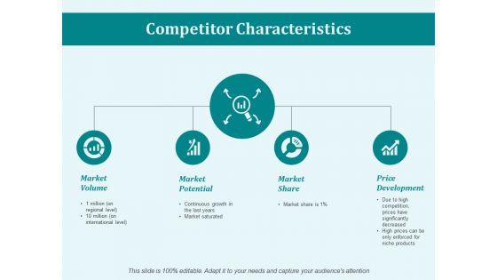 Competitor_Characteristics_Ppt_PowerPoint_Presentation_Model_Microsoft_Slide_1.jpg