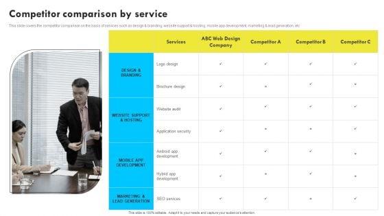 Competitor_Comparison_By_Service_Web_Design_And_Development_Company_Profile_Download_PDF_Slide_1.jpg
