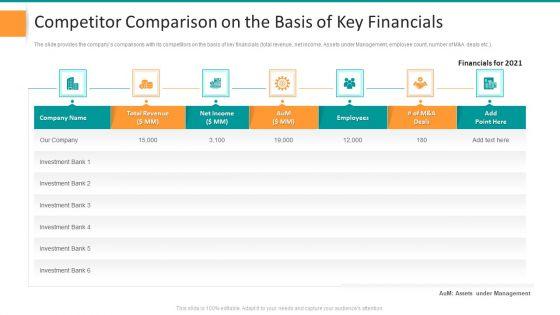 Competitor_Comparison_On_The_Basis_Of_Key_Financials_Infographics_PDF_Slide_1.jpg