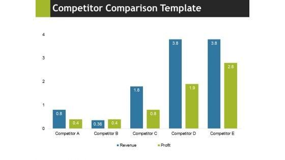 Competitor_Comparison_Template_1_Ppt_PowerPoint_Presentation_Layouts_Slide_Portrait_Slide_1.jpg