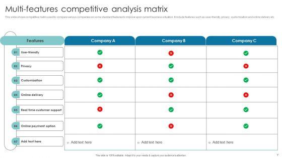 Competitor_Grid_Ppt_PowerPoint_Presentation_Complete_Deck_With_Slides_Slide_7.jpg