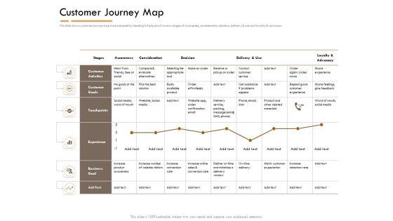 Competitor_Intelligence_Research_And_Market_Intelligence_Customer_Journey_Map_Clipart_PDF_Slide_1.jpg