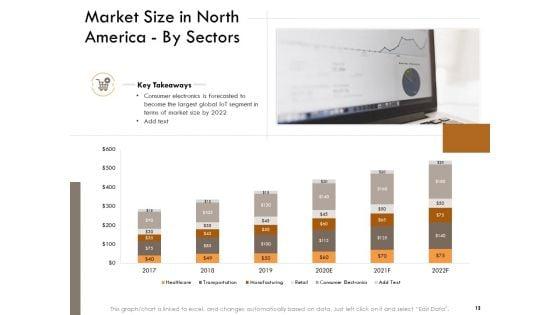 Competitor_Intelligence_Research_And_Market_Intelligence_Ppt_PowerPoint_Presentation_Complete_Deck_With_Slides_Slide_12.jpg