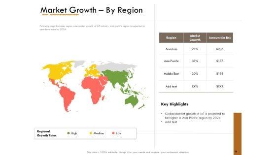 Competitor_Intelligence_Research_And_Market_Intelligence_Ppt_PowerPoint_Presentation_Complete_Deck_With_Slides_Slide_14.jpg