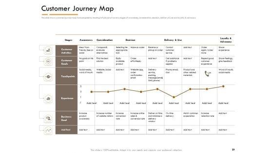 Competitor_Intelligence_Research_And_Market_Intelligence_Ppt_PowerPoint_Presentation_Complete_Deck_With_Slides_Slide_29.jpg