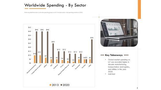Competitor_Intelligence_Research_And_Market_Intelligence_Ppt_PowerPoint_Presentation_Complete_Deck_With_Slides_Slide_5.jpg
