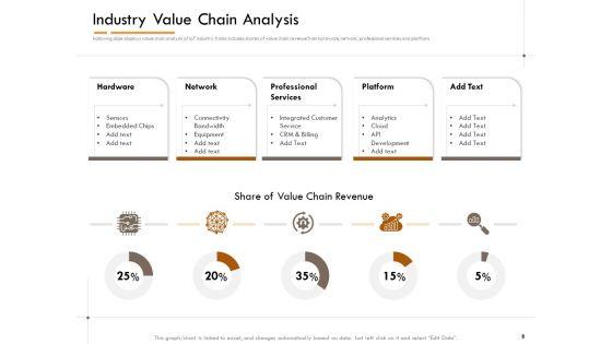 Competitor_Intelligence_Research_And_Market_Intelligence_Ppt_PowerPoint_Presentation_Complete_Deck_With_Slides_Slide_8.jpg