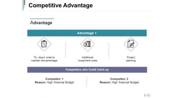 Competitor_Landscape_Framework_Ppt_PowerPoint_Presentation_Complete_Deck_With_Slides_Slide_19.jpg
