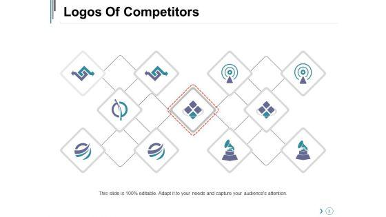 Competitor_Landscape_Framework_Ppt_PowerPoint_Presentation_Complete_Deck_With_Slides_Slide_3.jpg