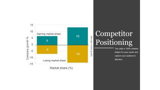 Competitor_Positioning_Ppt_PowerPoint_Presentation_Example_2015_Slide_1.jpg