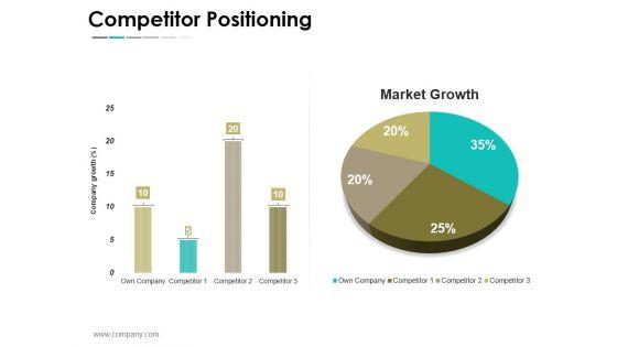 Competitor_Positioning_Ppt_PowerPoint_Presentation_Slides_Example_Topics_Slide_1.jpg