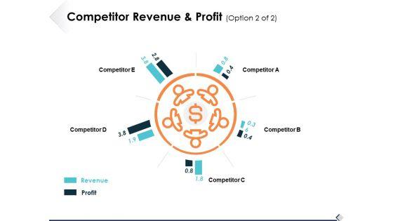 Competitor_Revenue_And_Profit_Option_2_Of_2_Ppt_PowerPoint_Presentation_Show_Design_Templates_Slide_1.jpg