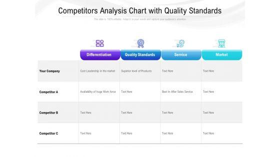 Competitors_Analysis_Chart_With_Quality_Standards_Ppt_PowerPoint_Presentation_Layouts_Graphics_Design_PDF_Slide_1.jpg