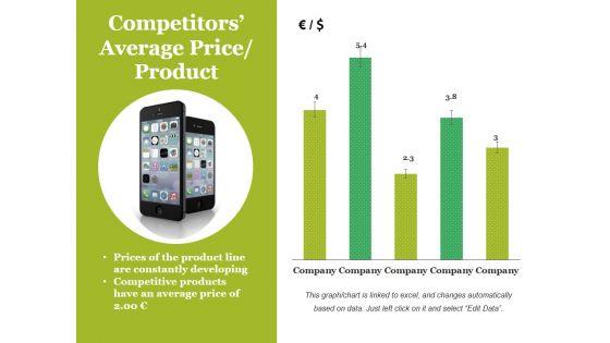 Competitors_Average_Price_Product_Ppt_PowerPoint_Presentation_File_Pictures_Slide_1.jpg