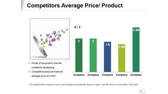 Competitors_Average_Price_Product_Ppt_PowerPoint_Presentation_Layouts_Infographic_Template_Slide_1.jpg