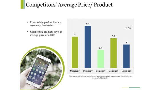 Competitors_Average_Price_Product_Ppt_PowerPoint_Presentation_Summary_Display_Slide_1.jpg