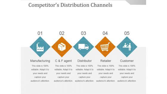 Competitors_Distribution_Channels_Ppt_PowerPoint_Presentation_Pictures_Slide_1.jpg
