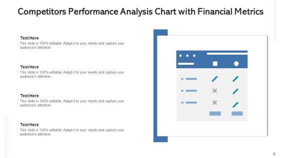 Competitors_Revenue_Statement_Analysis_Expenses_Ppt_PowerPoint_Presentation_Complete_Deck_With_Slides_Slide_9.jpg