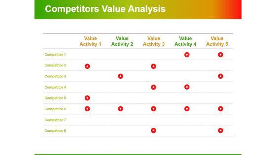 Competitors_Value_Analysis_Ppt_PowerPoint_Presentation_Inspiration_Template_Slide_1.jpg