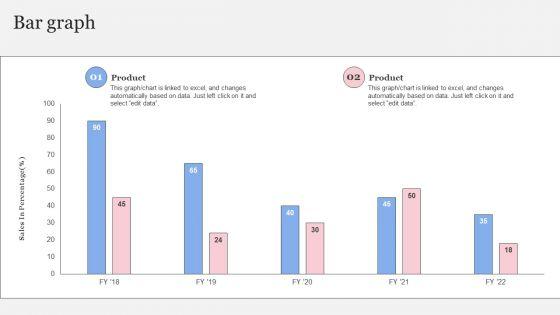 Complete_Brand_Promotion_Playbook_Bar_Graph_Structure_PDF_Slide_1.jpg