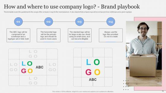 Complete_Brand_Promotion_Playbook_Ppt_PowerPoint_Presentation_Complete_Deck_With_Slides_Slide_10.jpg