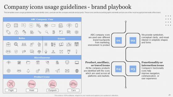 Complete_Brand_Promotion_Playbook_Ppt_PowerPoint_Presentation_Complete_Deck_With_Slides_Slide_21.jpg