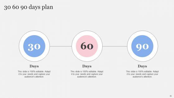 Complete_Brand_Promotion_Playbook_Ppt_PowerPoint_Presentation_Complete_Deck_With_Slides_Slide_36.jpg