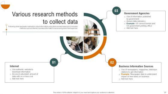 Complete_Detailed_Evaluation_Of_Effective_Business_Environment_Ppt_PowerPoint_Presentation_Complete_Deck_With_Slides_Slide_27.jpg