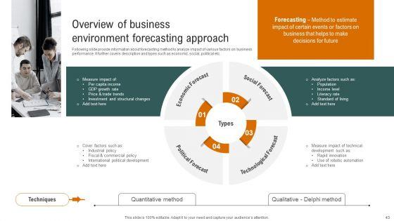 Complete_Detailed_Evaluation_Of_Effective_Business_Environment_Ppt_PowerPoint_Presentation_Complete_Deck_With_Slides_Slide_43.jpg