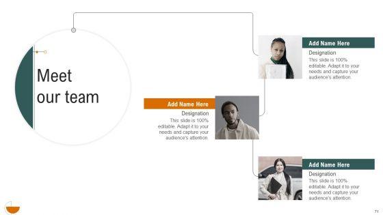 Complete_Detailed_Evaluation_Of_Effective_Business_Environment_Ppt_PowerPoint_Presentation_Complete_Deck_With_Slides_Slide_71.jpg
