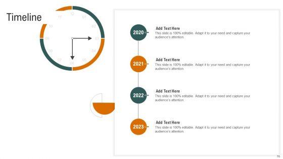 Complete_Detailed_Evaluation_Of_Effective_Business_Environment_Ppt_PowerPoint_Presentation_Complete_Deck_With_Slides_Slide_76.jpg
